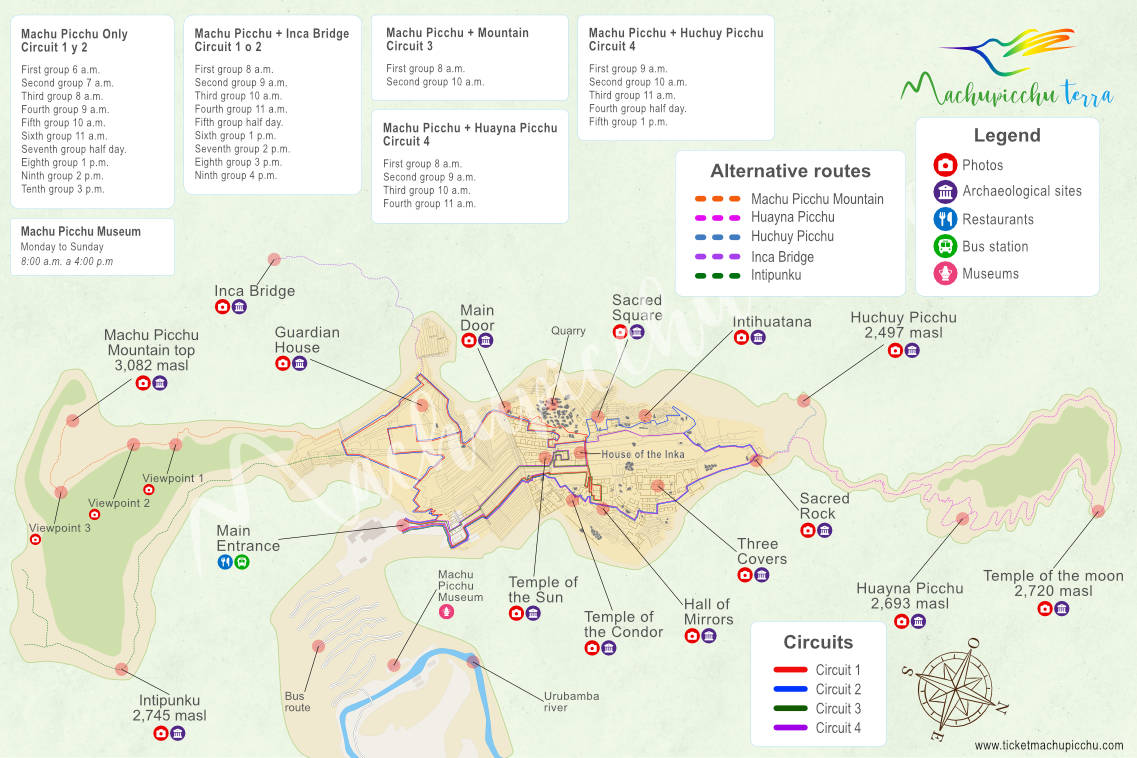 Circuits available in Machu Picchu