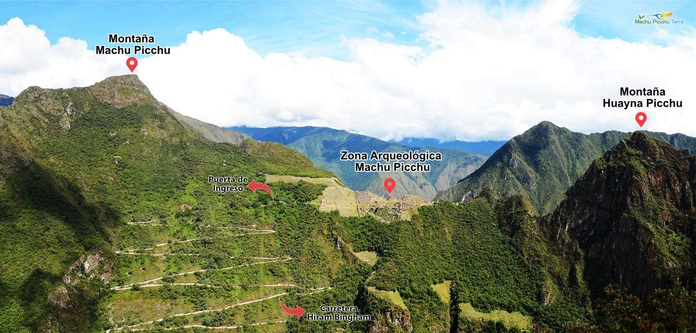 Machu Picchu Montañas Machu Picchu