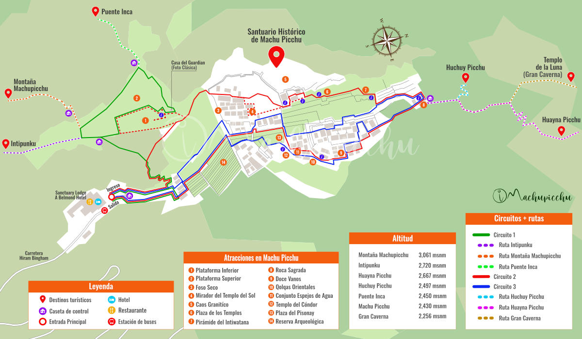 All Machu Picchu circuits