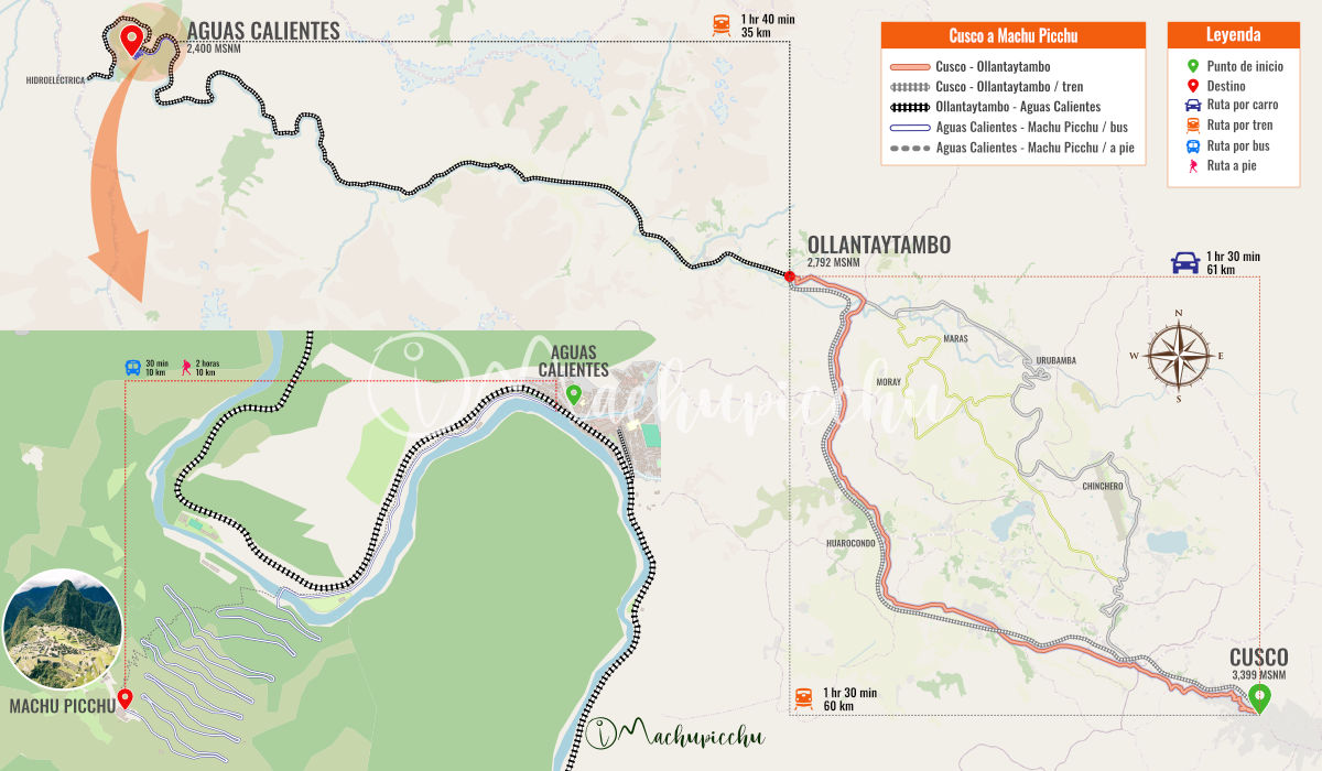 Route to get to Machu Picchu by train
