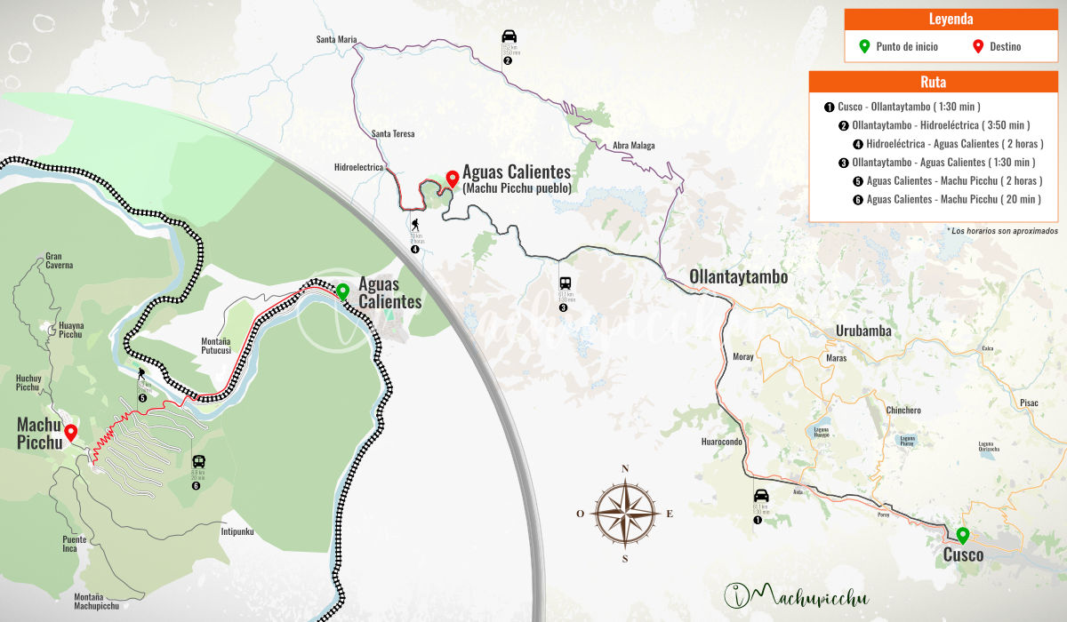 Routes to reach Machu Picchu