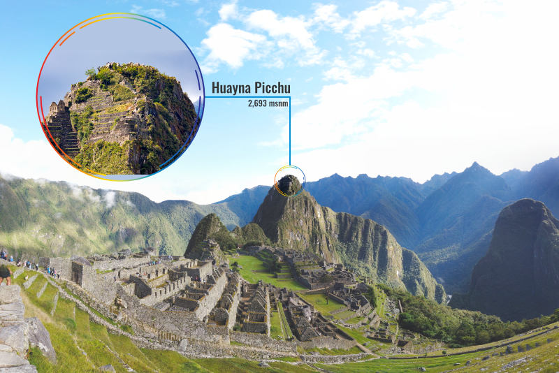 View of Huayna Picchu mountain