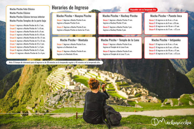 Entry times to Machu Picchu